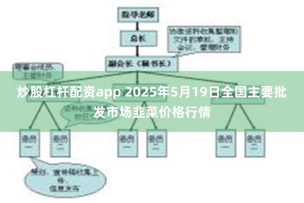 炒股杠杆配资app 2025年5月19日全国主要批发市场韭菜价格行情