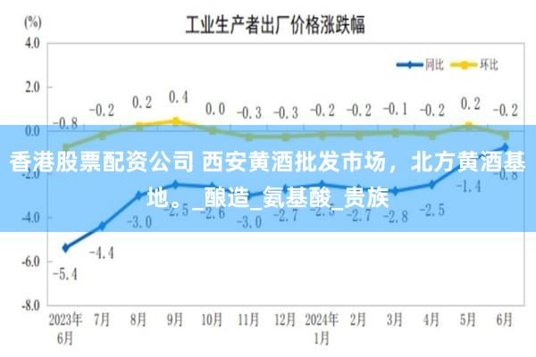 香港股票配资公司 西安黄酒批发市场，北方黄酒基地。_酿造_氨基酸_贵族